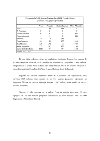 Extracto de la Tabla Insumo Producto Perú-1994: Complejo Pesca
                                (Millones Soles, precios productor)

                                  Pesca   Pescado      Harina Pescado    Otros Alimentos
    Pesca                           1        85             694                 0
    P. Pescados                     0        0                0                 0
    Harina Pescado                  0        0                0                111
    Otros Alimentos                 1        5                2                440
    Servicios                      245      119             254                1147
    Otros Insumos                  381       81             177                3340
    Total Insumos                  628      290             1127               5038
    Valor Agregado                 713      203             857                1569
    Valor Bruto Producto          1341      494             1984               6606
    Fuente: INEI, 2000


        De esta tabla podemos extraer las conclusiones siguientes. Primero, los insumos de
recursos pesqueros primarios en el complejo son importantes y comprueban el alto grado de
integración de la cadena Pesca en Perú: ellos representan el 30% de los insumos totales en el
sector Preparados de Pescado y el 62% en el sector Harina y Aceite de Pescado.


        Segundo, los servicios comprados dentro de la economía son significativos; estos
servicios (618 millones soles anuales en los tres sectores pesqueros) representan un
importante 30% de las compras totales de insumos (2045 millones soles anuales en los tres
sectores pesqueros).


        Tercero, el valor agregado en la cadena Pesca es también importante. El valor
agregado en los tres sectores pesqueros considerados es 1773 millones soles en 1994
(equivalente a 806 millones dólares).




                                              26
 