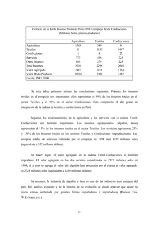 Extracto de la Tabla Insumo Producto Perú-1994: Complejo Textil Confecciones
                                (Millones Soles, precios productor)

                                           Agricultura          Textiles      Confecciones
    Agricultura                              1363                349               0
    Textiles                                   11                1130            1047
    Confecciones                                1                  4               23
    Servicios                                 777                536              723
    Otros Insumos                             884                279              225
    Total Insumos                            3036                2298            2018
    Valor Agregado                           7487                1011            1364
    Valor Bruto Producto                     10524               3309            3382
    Fuente: INEI, 2000



        De esta tabla podemos extraer las conclusiones siguientes. Primero, los insumos
textiles en el complejo son importantes: ellos representan el 49% de los insumos totales en el
sector Textiles y el 53% en el sector Confecciones. Esto comprueba el alto grado de
integración de la cadena de textiles y confecciones en Perú.


        Segundo, los eslabonamientos de la agricultura y los servicios con la cadena Textil-
Confecciones    son   también    importantes.   Los   insumos     agropecuarios   (algodón,   lanas)
representan el 15% de los insumos totales en el sector Textiles. Los servicios representan 23%
y 36% de los insumos totales en los sectores Textiles y Confecciones respectivamente. Las
compras totales de servicios realizadas por el complejo en 1994 eran 1259 millones soles
(equivalente a 572 millones dólares).


        En tercer lugar, el valor agregado en la cadena Textil-Confecciones es también
importante. El valor agregado en los dos sectores considerados es 2375 millones soles en
1994; si a esto se agrega el valor del algodón-lana procesado por el cluster el valor agregado
es 2724 millones soles (equivalente a 1240 millones dólares).


        En resumen, la industria de algodón y lana es una de las industrias más antiguas del
país. Del análisis expuesto y de la historia de su evolución se puede apreciar que desde su
inicio estuvo controlada por grandes firmas exportadoras e importadoras (Duncan Fox,
W.R.Grace, etc.).



                                                 31
 