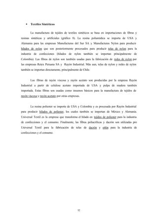 §   Textiles Sintéticos

        La manufactura de tejidos de textiles sintéticos se basa en importaciones de fibras y
resinas sintéticas y artificiales (gráfico 8). La resina poliamídica se importa de USA y
Alemania para las empresas Manufacturas del Sur SA y Manufacturas Nylon para producir
hilados de nylon que son posteriormente procesados para producir telas de nylon para la
industria de confecciones (hilados de nylon también se importan principalmente de
Colombia). Las fibras de nylon son también usadas para la fabricación de redes de nylon por
las empresas Retex Peruana SA y Rayón Industrial. Más aun, telas de nylon y redes de nylon
también se importan directamente, principalmente de Chile.


        Las fibras de rayón viscosa y rayón acetato son producidas por la empresa Rayón
Industrial a partir de celulosa acetato importada de USA y pulpa de madera también
importada. Estas fibras son usadas como insumos básicos para la manufactura de tejidos de
rayón viscosa y rayón acetato por otras empresas.


        La resina poliester se importa de USA y Colombia y es procesada por Rayón Industrial
para producir hilados de poliester, los cuales también se importan de México y Alemania.
Universal Textil es la empresa que transforma el hilado en tejidos de poliester para la industria
de confecciones y el consumo. Finalmente, las fibras poliacrílicas y dacrón son utilizadas pro
Universal Textil para la fabricación de telas de dacrón y orlón para la industria de
confecciones y el consumo.




                                               32
 