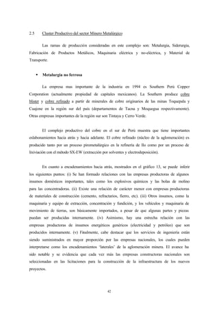 2.5       Cluster Productivo del sector Minero Metalúrgico

          Las ramas de producción consideradas en este complejo son: Metalurgia, Siderurgia,
Fabricación de Productos Metálicos, Maquinaria eléctrica y no-eléctrica, y Material de
Transporte.


      §   Metalurgia no ferrosa

          La empresa mas importante de la industria en 1994 es Southern Perú Copper
Corporation (actualmente propiedad de capitales mexicanos). La Southern produce cobre
blister y cobre refinado a partir de minerales de cobre originarios de las minas Toquepala y
Cuajone en la región sur del país (departamentos de Tacna y Moquegua respectivamente).
Otras empresas importantes de la región sur son Tintaya y Cerro Verde.


          El complejo productivo del cobre en el sur de Perú muestra que tiene importantes
eslabonamientos hacia atrás y hacia adelante. El cobre refinado (núcleo de la aglomeración) es
producido tanto por un proceso pirometalúrgico en la refinería de Ilo como por un proceso de
lixiviación con el método SX-EW (extracción por solventes y electrodeposición).


          En cuanto a encadenamientos hacia atrás, mostrados en el gráfico 13, se puede inferir
los siguientes puntos: (i) Se han formado relaciones con las empresas productoras de algunos
insumos domésticos importantes, tales como los explosivos químicos y las bolas de molino
para las concentradoras. (ii) Existe una relación de carácter menor con empresas productoras
de materiales de construcción (cemento, refractarios, fierro, etc). (iii) Otros insumos, como la
maquinaria y equipo de extracción, concentración y fundición, y los vehículos y maquinaria de
movimiento de tierras, son básicamente importados, a pesar de que algunas partes y piezas
puedan ser producidas internamente. (iv) Asimismo, hay una estrecha relación con las
empresas productoras de insumos energéticos genéricos (electricidad y petróleo) que son
producidos internamente. (v) Finalmente, cabe destacar que los servicios de ingeniería están
siendo suministrados en mayor proporción por las empresas nacionales, los cuales pueden
interpretarse como los encadenamientos ‘laterales’ de la aglomeración minera. El avance ha
sido notable y se evidencia que cada vez más las empresas constructoras nacionales son
seleccionadas en las licitaciones para la construcción de la infraestructura de los nuevos
proyectos.




                                                 42
 