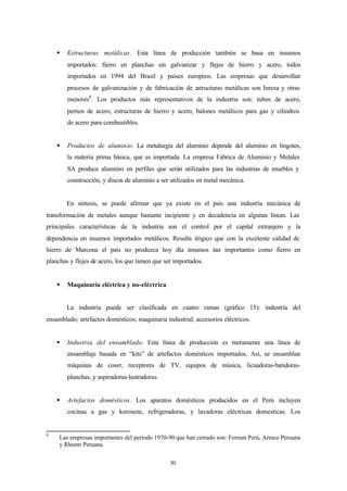 §   Estructuras metálicas. Esta línea de producción también se basa en insumos
        importados: fierro en planchas sin galvanizar y flejes de hierro y acero, todos
        importados en 1994 del Brasil y países europeos. Las empresas que desarrollan
        procesos de galvanización y de fabricación de estructuras metálicas son Inresa y otras
        menores8. Los productos más representativos de la industria son: tubos de acero,
        pernos de acero, estructuras de hierro y acero, balones metálicos para gas y cilindros
        de acero para combustibles.


    §   Productos de aluminio. La metalurgia del aluminio depende del aluminio en lingotes,
        la materia prima básica, que es importada. La empresa Fabrica de Aluminio y Metales
        SA produce aluminio en perfiles que serán utilizados para las industrias de muebles y
        construcción, y discos de aluminio a ser utilizados en metal mecánica.


        En síntesis, se puede afirmar que ya existe en el país una industria mecánica de
transformación de metales aunque bastante incipiente y en decadencia en algunas líneas. Las
principales características de la industria son el control por el capital extranjero y la
dependencia en insumos importados metálicos. Resulta ilógico que con la excelente calidad de
hierro de Marcona el país no produzca hoy día insumos tan importantes como fierro en
planchas y flejes de acero, los que tienen que ser importados.


    §   Maquinaria eléctrica y no-eléctrica


        La industria puede ser clasificada en cuatro ramas (gráfico 15): industria del
ensamblado; artefactos domésticos; maquinaria industrial; accesorios eléctricos.


    §   Industria del ensamblado. Esta línea de producción es meramente una línea de
        ensamblaje basada en “kits” de artefactos domésticos importados. Así, se ensamblan
        máquinas de coser, receptores de TV, equipos de música, licuadoras-batidoras-
        planchas, y aspiradoras-lustradoras.


    §   Artefactos domésticos. Los aparatos domésticos producidos en el Perú incluyen
        cocinas a gas y kerosene, refrigeradoras, y lavadoras eléctricas domesticas. Los


8
     Las empresas importantes del periodo 1970-90 que han cerrado son: Ferrum Perú, Armco Peruana
     y Rheem Peruana.


                                                 50
 