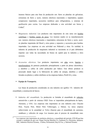 insumos básicos para esta línea de producción son: fierro en planchas sin galvanizar,
        estructuras de fierro y acero, motores eléctricos (nacionales e importados), equipos
        compresores importados, accesorios metálicos para refrigeradoras, y sistemas de
        gasificación para cocina. Las empresas dedicadas a esta actividad son Inresa y
        Coldex9.


    §   Maquinaria industrial. Los productos más importantes de esta rama son bombas
        centrífugas y bombas equipo de pesca. Los insumos usados en su manufacturación
        son: motores eléctricos (nacionales e importados), estructuras de fierro y acero, acero
        en planchas importadas del Brasil y otros países y repuestos y accesorios para bombas
        importadas. Las empresas en esta actividad son Hidrostal y otras. En realidad, la
        industria de producción de maquinaria industrial es inexistente en el país debiéndose
        importar casi todas las necesidades de bienes de capital para la industria y otros
        sectores.


    §   Accesorios eléctricos. Los productos importantes son pilas secas, baterías y
        transformadores de potencia producidos principalmente a partir de plomo electrolítico;
        y alambres y cables de cobre producidos por Indeco. Este último producto es
        procesado dando lugar a la fabricación de cables de energía, alambres y cables
        forrados en plástico y cables telefónico en las empresas Indeco, Pirelli SA y otras.


    §   Equipo de Transporte.


        Las líneas de producción consideradas en esta industria son (gráfico 15) industria del
ensamblado y construcción de barcos.


    §   Industria del ensamblado. La producción se limitaba al ensamblado de vehículos
        automóviles a partir de sistemas CKD. Estos se importaban principalmente de Japón,
        Alemania, y USA. Las empresas más importantes en esta industria eran: Chrysler
        Perú, Toyota Perú, Motor Perú Volkswagen, y Datsun. La única empresa
        sobreviviente en la actualidad es Volvo (Suecia) para el ensamblado de camiones,
        omnibuses y vehículos de carga. Los insumos para el proceso de ensamblado eran:

9
    Las empresas más importantes de artefactos eléctricos y ensamblado del periodo 1970-90 que han
    cerrado o cambiado de giro son: Singer Sewing Machine Co, Sunbeam Co, Electrolux, Iperpesa,
    IMC, Industria Eléctrica Peruana, Credisa, Perunnamel, Ray-O-Vac, y National Peruana.


                                                 51
 