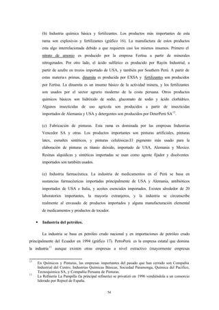 (b) Industria química básica y fertilizantes. Los productos más importantes de esta
         rama son explosivos y fertilizantes (gráfico 16). La manufactura de estos productos
         esta algo interrelacionada debido a que requieren casi los mismos insumos. Primero el
         nitrato de amonio es producido por la empresa Fertisa a partir de minerales
         nitrogenados. Por otro lado, el ácido sulfúrico es producido por Rayón Industrial, a
         partir de azufre en trozos importado de USA, y también por Southern Perú. A partir de
         estas materia s primas, dinamita es producida por EXSA y fertilizantes son producidos
         por Fertisa. La dinamita es un insumo básico de la actividad minera, y los fertilizantes
         son usados por el sector agrario moderno de la costa peruana. Otros productos
         químicos básicos son hidróxido de sodio, glucomato de sodio y ácido clorhídrico.
         Algunos insecticidas de uso agrícola son producidos a partir de insecticidas
         importados de Alemania y USA y detergentes son producidos por DeterPerú SA 12.

         (c) Fabricación de pinturas. Esta rama es dominada por las empresas Industrias
         Vencedor SA y otras. Los productos importantes son pinturas artificiales, pinturas
         latex, esmaltes sintéticos, y pinturas celulósicas.El pigmento más usado para la
         elaboración de pinturas es titanio dióxido, importado de USA, Alemania y Mexico.
         Resinas alquídicas y sintéticas importadas se usan como agente fijador y disolventes
         importados son también usados.

         (e) Industria farmacéutica. La industria de medicamentos en el Perú se basa en
         sustancias farmacéuticas importadas principalmente de USA y Alemania, antibióticos
         importados de USA e Italia, y aceites esenciales importados. Existen alrededor de 20
         laboratorios importantes, la mayoría extranjeros, y la industria se circunscribe
         realmente al envasado de productos importados y alguna manufacturación elemental
         de medicamentos y productos de tocador.

     §   Industria del petróleo.

         La industria se basa en petróleo crudo nacional y en importaciones de petróleo crudo
principalmente del Ecuador en 1994 (gráfico 17). PetroPerú es la empresa estatal que domina
la industria 13 aunque existen otras empresas a nivel extractivo (mayormente empresas


12
     En Químicos y Pinturas, las empresas importantes del pasado que han cerrado son Compañía
     Industrial del Centro, Industrias Químicas Básicas, Sociedad Paramonga, Química del Pacífico,
     Tecnoquímica SA, y Compañía Peruana de Pinturas.
13
     La Refinería La Pampilla (la principal refinería) se privatizó en 1996 vendiéndola a un consorcio
     liderado por Repsol de España.


                                                 54
 