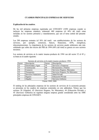 CUADROS PRINCIPALES EMPRESAS DE SERVICIOS


Explicación de los cuadros.

De las mil primeras empresas registradas por CONASEV (1050 empresas cuando se
incluyen las empresas estatales), solamente 460 empresas (el 44% del total) estan
incluidas en los sectores primarios y manufactureros, que son el tema central del presente
estudio.

Las 590 empresas restantes (el 56% del total) son establecimientos de los sectores de
servicios, por ejemplo, comercios, bancos, financieras, AFPs, energéticas,
telecomunicaciones. La importancia de los sectores de servicios puede enfatizarse aún más
señalando que sobre dos tercios del PBI de 1994 (68% del total) se genera en esos sectores
terciarios.

Los sectores de servicios en la matriz insumo-producto de 1994 van del sector 32 al 45 y
se listan en el cuadro siguiente:

                  Sectores de servicios en la matriz insumo-producto 1994
      Sector   Descripción                Sector    Descripción
      32       Electricidad y Agua        39        Servicios a Empresas
      33       Construcción               40        Restaurantes y Hoteles
      34       Comercio                   41        Servicios Hogares, Mercantes
      35       Transportes                42        Servicios Hogares, No Mercantes
      36       Servicios Financieros      43        Salud Privada
      37       Seguros                    44        Educación Privada
      38       Alquiler                   45        Servicios Gobierno
                                       Fuente: INEI, 2000

El ranking de las principales empresas de los sectores de servicios de la economía peruana
se presentan en los cuadros de empresas contenidos en este addendum. Nótese que los
sectores 38 (Alquiler), 42 (Servicios Hogares, No Mercantes), 44 (Educación Privada) y
45 (Servicios Gobierno) no registran ninguna empresa grande considerada entre las 1000
principales empresas de CONASEV.




                                              82
 