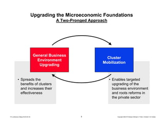 8 Copyright 2004 © Professor Michael E. Porter, Christian H. M. KetelsTCI conference Ottawa 09-30-04 CK
Upgrading the Microeconomic Foundations
A Two-Pronged Approach
• Enables targeted
upgrading of the
business environment
and roots reforms in
the private sector
• Spreads the
benefits of clusters
and increases their
effectiveness
General Business
Environment
Upgrading
Cluster
Mobilization
 