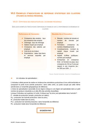 VII.5 EXEMPLES      D’INDICATEURS DE REPERAGE STATISTIQUE DES CLUSTERS
         UTILISES AU NIVEAU REGIONAL


   VII.5.1 SYNTHESE DES INDICATEURS DE L‘ECONOMIE REGIONALE

 QUELQUES EXEMPLES D’INDICATEURS COMPARABLES POSSIBLES SUR LA PERFORMANCE ECONOMIQUE DU
                                       CLUSTER :


             Performance de l’économie :                           Résultats liés à l’Innovation :

                      Croissance des emplois : taux                       Brevets : nombre de brevets et
                      de croissance des emplois                           nombre       de    brevets    par
                      Chômage : taux de chômage                           employé
                      Salaire moyen par employé                           Formation : croissance du
                      Croissance des salaires par                         nombre d’établissements
                      employé                                             Investissements : montant du
                      Coût de la vie (index)                              capital risque investi par
                      Exportations : valeur des biens                     employé
                      et services exportés par                            Appels d’offres publiques :
                      employé                                             nombre par employé
                                                                          Entreprises en croissance
                                                                          forte : en fonction du pays, taux
                                                                          croissance du CA sur 5 ans par
                                                                          rapport à une moyenne (ex :
                                                                          Inc 500 aux USA…)


                                                             Source: Harvard University, Council on Competitiveness.


         Un indicateur de spécialisation :

L’indicateur utilisé permet de mettre en évidence les orientations productives d’une unité territoriale en
comparant le poids d’une activité productive i dans cette unité j au poids occupé par cette même
activité dans un ensemble géographique de référence.
L’indice de spécialisation sectorielle (d’une région) indique si une région est spécialisée dans un petit
nombre de secteurs industriels ou si elle offre des activités diversifiées.
Lorsque l’indicateur est supérieur à l’unité, il indique que "la zone j est spécialisée dans l’activité i".
P : variable de production (emploi, production en valeur).
Pi,j : production de l’activité productive i dans la zone j
Pj : production totale dans la zone j
Pi,e : production de l’activité productive i dans l’ensemble de référence
Pe : production totale dans l’ensemble de référence



                                             (pi,j/pj)/(pi,e/pe)




IAURIF, Clusters mondiaux                                                                                       153
 