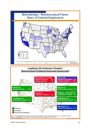 IAURIF, Clusters mondiaux   160
 