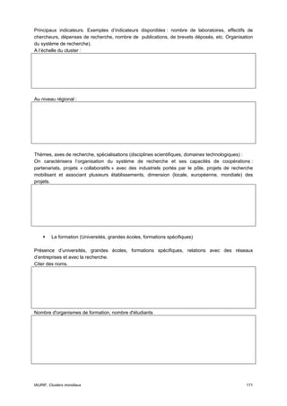 Principaux indicateurs. Exemples d’indicateurs disponibles : nombre de laboratoires, effectifs de
chercheurs, dépenses de recherche, nombre de publications, de brevets déposés, etc. Organisation
du système de recherche).
A l’échelle du cluster :




Au niveau régional :




Thèmes, axes de recherche, spécialisations (disciplines scientifiques, domaines technologiques) :
On caractérisera l’organisation du système de recherche et ses capacités de coopérations :
partenariats, projets « collaboratifs » avec des industriels portés par le pôle, projets de recherche
mobilisant et associant plusieurs établissements, dimension (locale, européenne, mondiale) des
projets.




         La formation (Universités, grandes écoles, formations spécifiques)

Présence d’universités, grandes écoles, formations spécifiques, relations avec des réseaux
d’entreprises et avec la recherche.
Citer des noms.




Nombre d'organismes de formation, nombre d'étudiants




IAURIF, Clusters mondiaux                                                                         171
 