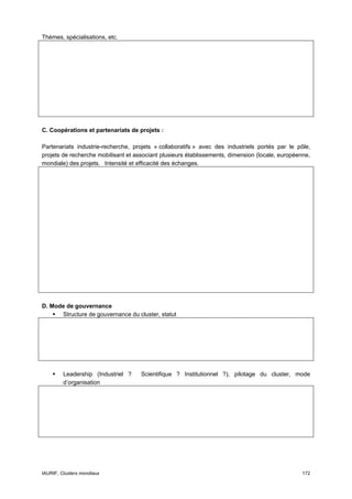 Thèmes, spécialisations, etc.




C. Coopérations et partenariats de projets :

Partenariats industrie-recherche, projets « collaboratifs » avec des industriels portés par le pôle,
projets de recherche mobilisant et associant plusieurs établissements, dimension (locale, européenne,
mondiale) des projets. Intensité et efficacité des échanges.




D. Mode de gouvernance
      Structure de gouvernance du cluster, statut




         Leadership (Industriel ?    Scientifique ? Institutionnel ?), pilotage du cluster, mode
         d’organisation




IAURIF, Clusters mondiaux                                                                         172
 