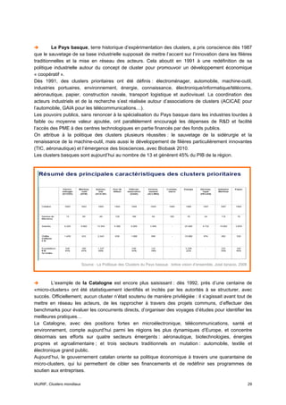 Le Pays basque, terre historique d’expérimentation des clusters, a pris conscience dès 1987
que le sauvetage de sa base industrielle supposait de mettre l’accent sur l’innovation dans les filières
traditionnelles et la mise en réseau des acteurs. Cela aboutit en 1991 à une redéfinition de sa
politique industrielle autour du concept de cluster pour promouvoir un développement économique
« coopératif ».
Dès 1991, des clusters prioritaires ont été définis : électroménager, automobile, machine-outil,
industries portuaires, environnement, énergie, connaissance, électronique/informatique/télécoms,
aéronautique, papier, construction navale, transport logistique et audiovisuel. La coordination des
acteurs industriels et de la recherche s’est réalisée autour d’associations de clusters (ACICAE pour
l’automobile, GAIA pour les télécommunications…).
Les pouvoirs publics, sans renoncer à la spécialisation du Pays basque dans les industries lourdes à
faible ou moyenne valeur ajoutée, ont parallèlement encouragé les dépenses de R&D et facilité
l’accès des PME à des centres technologiques en partie financés par des fonds publics.
On attribue à la politique des clusters plusieurs réussites : le sauvetage de la sidérurgie et la
renaissance de la machine-outil, mais aussi le développement de filières particulièrement innovantes
(TIC, aéronautique) et l’émergence des biosciences, avec Biobask 2010.
Les clusters basques sont aujourd’hui au nombre de 13 et génèrent 45% du PIB de la région.




                            Source : La Politique des Clusters du Pays basque : brève vision d’ensemble, José Ignacio, 2006



        L’exemple de la Catalogne est encore plus saisissant : dès 1992, près d’une centaine de
«micro-clusters» ont été statistiquement identifiés et incités par les autorités à se structurer, avec
succès. Officiellement, aucun cluster n’était soutenu de manière privilégiée : il s’agissait avant tout de
mettre en réseau les acteurs, de les rapprocher à travers des projets communs, d’effectuer des
benchmarks pour évaluer les concurrents directs, d’organiser des voyages d’études pour identifier les
meilleures pratiques…
La Catalogne, avec des positions fortes en microélectronique, télécommunications, santé et
environnement, compte aujourd’hui parmi les régions les plus dynamiques d’Europe, et concentre
désormais ses efforts sur quatre secteurs émergents : aéronautique, biotechnologies, énergies
propres et agroalimentaire ; et trois secteurs traditionnels en mutation : automobile, textile et
électronique grand public.
Aujourd’hui, le gouvernement catalan oriente sa politique économique à travers une quarantaine de
micro-clusters, qui lui permettent de cibler ses financements et de redéfinir ses programmes de
soutien aux entreprises.

IAURIF, Clusters mondiaux                                                                                                     29
 