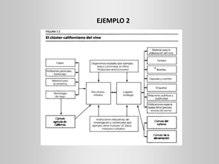 EJEMPLO 2
 