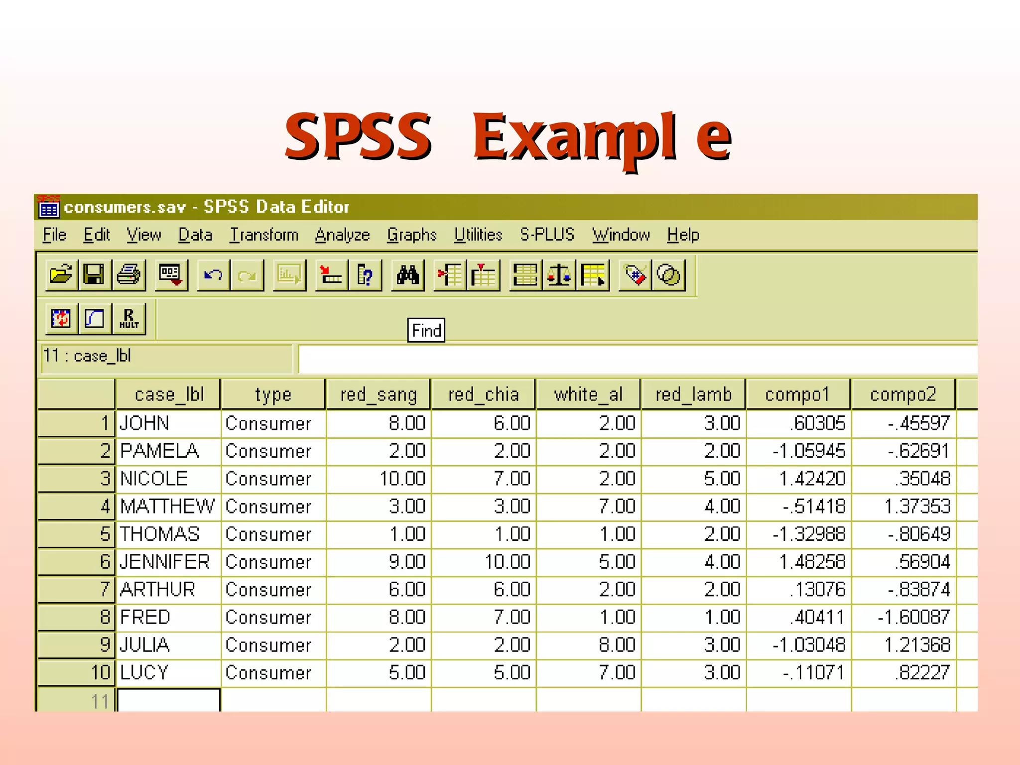 SPSS Example 