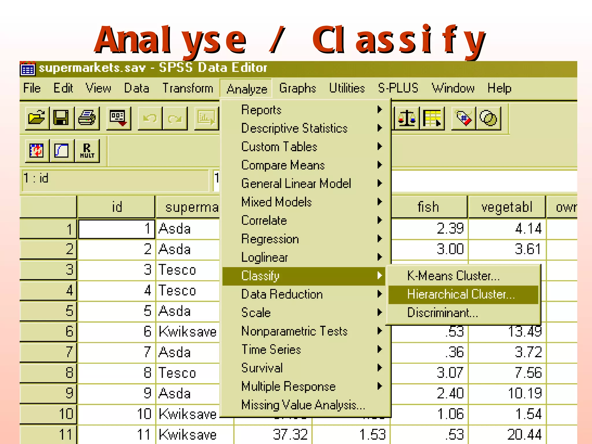 Analyse / Classify 
