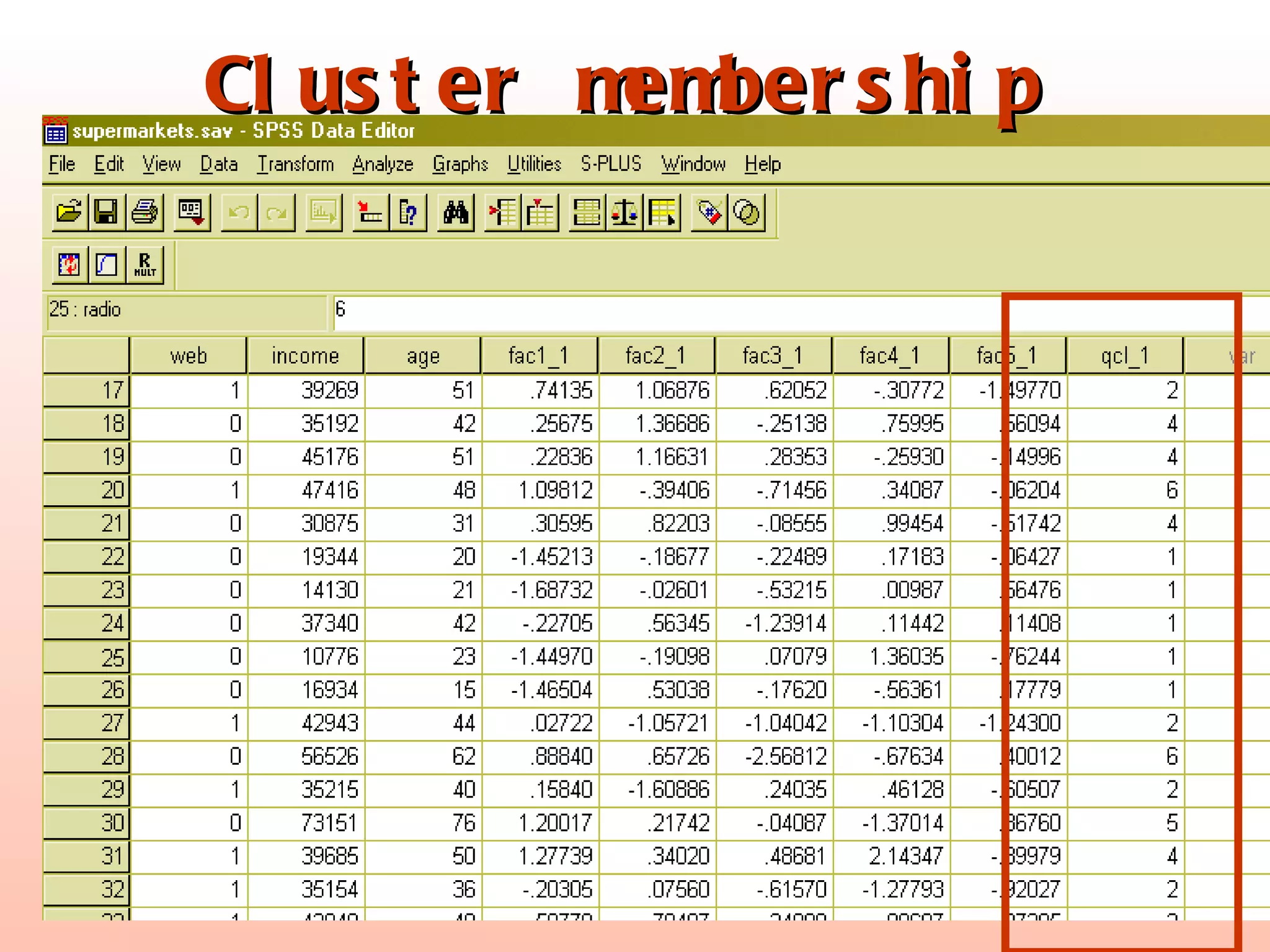Cluster membership 
