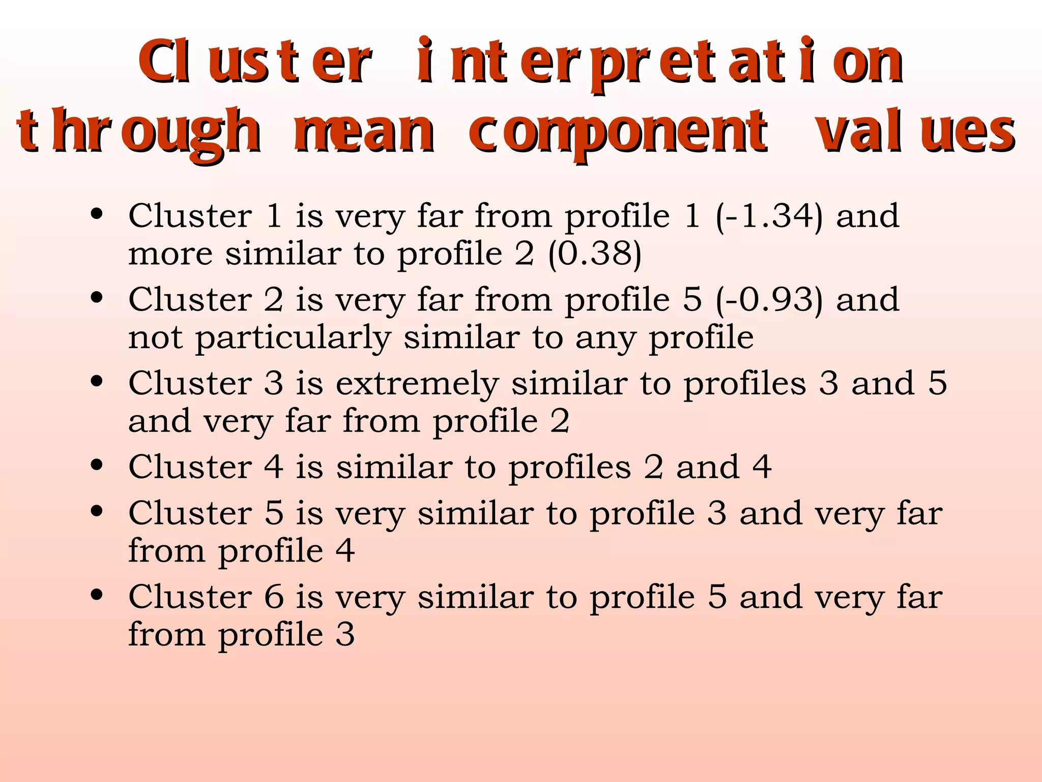 Cluster interpretation through mean component values Cluster 1 is very far from profile 1 (-1.34) and more similar to profile 2 (0.38) Cluster 2 is very far from profile 5 (-0.93) and not particularly similar to any profile Cluster 3 is extremely similar to profiles 3 and 5 and very far from profile 2 Cluster 4 is similar to profiles 2 and 4 Cluster 5 is very similar to profile 3 and very far from profile 4 Cluster 6 is very similar to profile 5 and very far from profile 3 