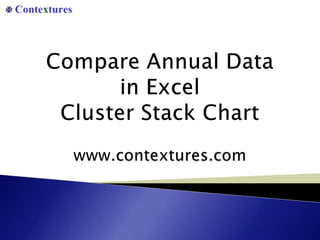 Compare Annual Datain Excel Cluster Stack Chart www.contextures.com 