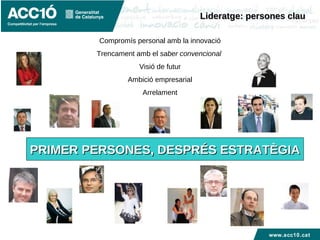 www.acc10.cat
Compromís personal amb la innovació
Trencament amb el saber convencional
Visió de futur
Ambició empresarial
Arrelament
Lideratge: persones clauLideratge: persones clau
PRIMER PERSONES, DESPRÉS ESTRATÈGIAPRIMER PERSONES, DESPRÉS ESTRATÈGIA
 