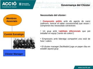 www.acc10.cat
Governança del ClústerGovernança del Clúster
Necessitats del clúster:
• Compromís públic amb els agents de canvi
(salmons, trencar el saber convencional) que veuen i
comprenen les necessitats col·lectives
• Un grup amb habilitats diferencials que pot
treballar en equip (“sentir els colors”)
• Empresaris amb lideratge compartint una visió de
futur i valors
• El cluster manager (facilitador) juga un paper clau en
establir aquest grup
Membres
Associats
Comitè Estratègic
Clúster Manager
 