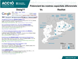 www.acc10.cat
Desig?? Vs Realitat
Potenciant les nostres capacitats diferencials
 