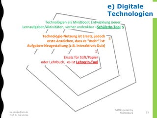 isa.jahnke@utn.de
Prof. Dr. Isa Jahnke
1
3
5
Ersatz für Stift/Papier
oder Lehrbuch, es ist LehrerIn-Tool
Technologie-Nutzung ist Ersatz, jedoch
erste Anzeichen, dass es “mehr“ ist:
Aufgaben-Neugestaltung (z.B. interaktives Quiz)
Technologien als Mindtools: Entwicklung neuer
Lernaufgaben/Aktivitäten, vorher undenkbar –SchülerIn-Tool
SAMR model by
Puentedura
e) Digitale
Technologien
23
 