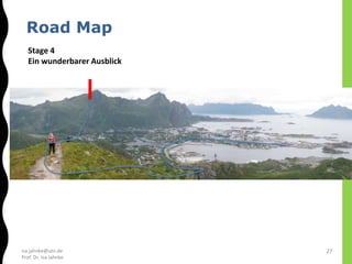 isa.jahnke@utn.de
Prof. Dr. Isa Jahnke
Road Map
Stage 4
Ein wunderbarer Ausblick
27
 