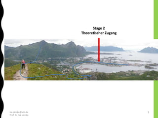 isa.jahnke@utn.de
Prof. Dr. Isa Jahnke
Stage 2
Theoretischer Zugang
5
 