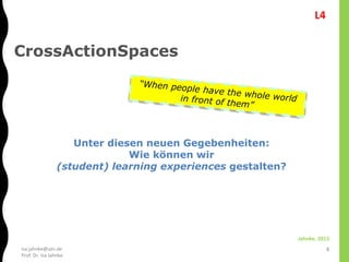 isa.jahnke@utn.de
Prof. Dr. Isa Jahnke
CrossActionSpaces
Jahnke, 2015
8
L4
Unter diesen neuen Gegebenheiten:
Wie können wir
(student) learning experiences gestalten?
 