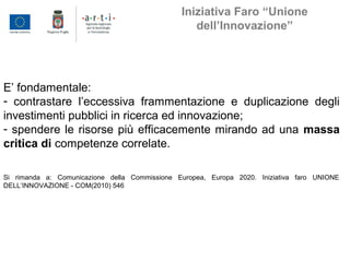 E’ fondamentale:
- contrastare l’eccessiva frammentazione e duplicazione degli
investimenti pubblici in ricerca ed innovazione;
- spendere le risorse più efficacemente mirando ad una massa
critica di competenze correlate.
Si rimanda a: Comunicazione della Commissione Europea, Europa 2020. Iniziativa faro UNIONE
DELL’INNOVAZIONE - COM(2010) 546
Iniziativa Faro “Unione
dell’Innovazione”
 