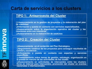 Cluster Tenerife Innova