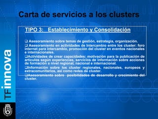 Cluster Tenerife Innova