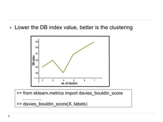 Cluster validation | PPTX