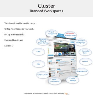 Cluster
Branded Workspace
Untap Knowledge as you work. Integrated collaboration apps include:
Groups
Social Tools
Task Management
CRM
Knowledge bank
Online Meetings
Expert Search
Content Library
Web Conference
Discussions
 