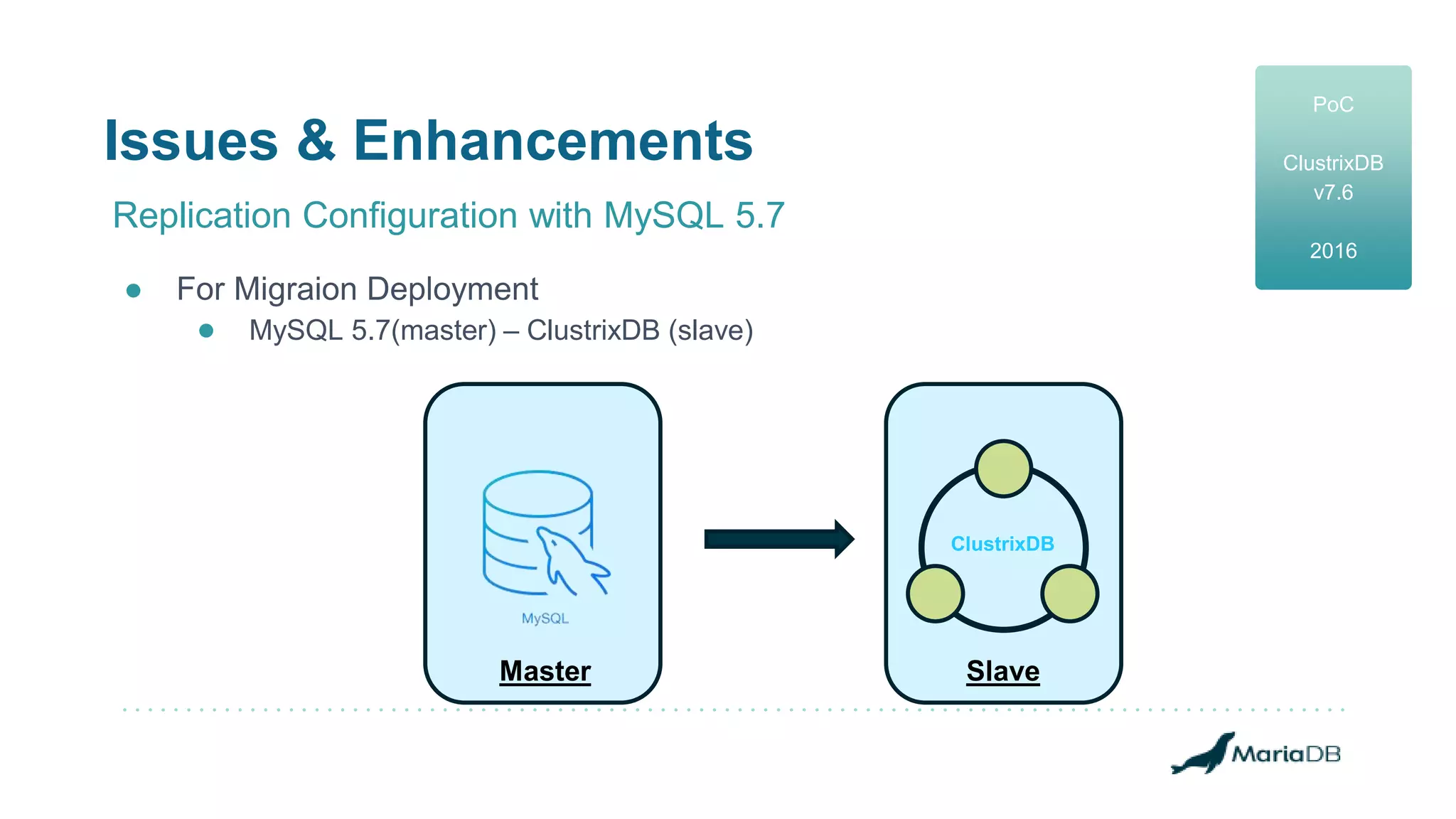 Issues & Enhancements
Replication Configuration with MySQL 5.7
● For Migraion Deployment
● MySQL 5.7(master) – ClustrixDB (slave)
PoC
ClustrixDB
v7.6
2016
Master Slave
ClustrixDB
 