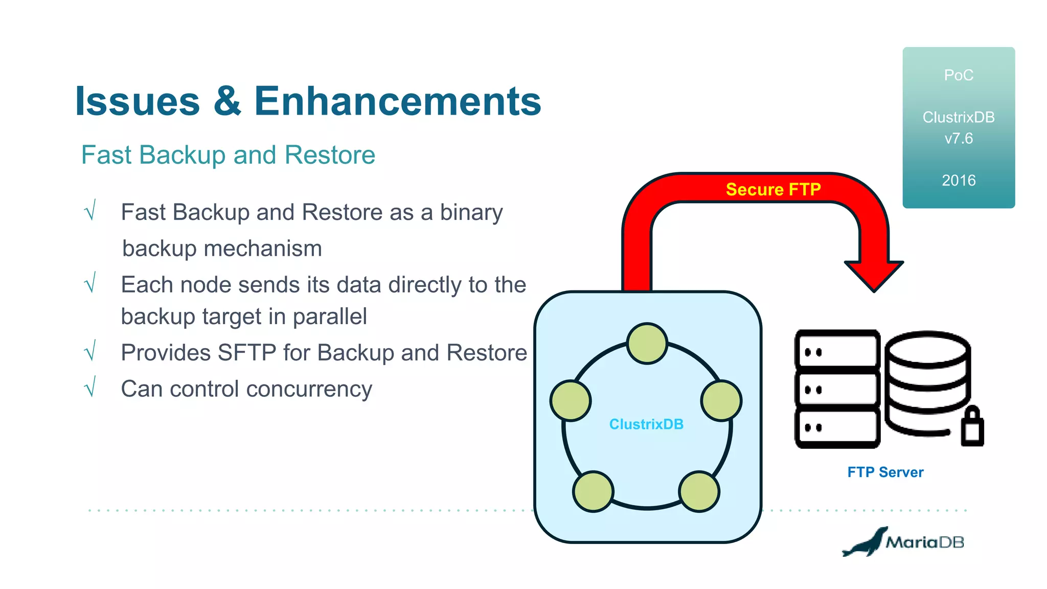 Issues & Enhancements
Fast Backup and Restore
√ Fast Backup and Restore as a binary
backup mechanism
√ Each node sends its data directly to the
backup target in parallel
√ Provides SFTP for Backup and Restore
√ Can control concurrency
ClustrixDB
PoC
ClustrixDB
v7.6
2016
FTP Server
Secure FTP
 