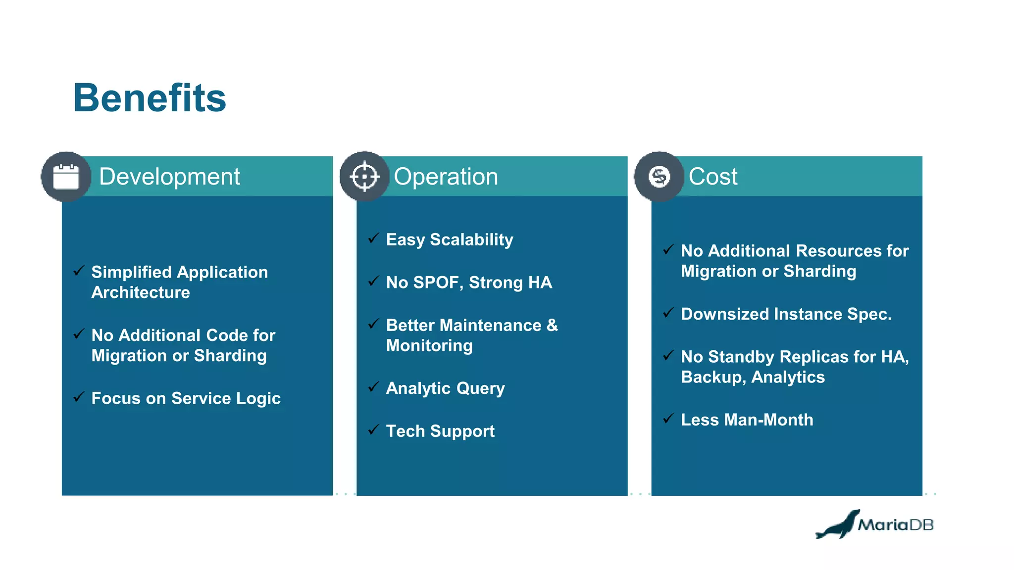  No Additional Resources for
Migration or Sharding
 Downsized Instance Spec.
 No Standby Replicas for HA,
Backup, Analytics
 Less Man-Month
 Easy Scalability
 No SPOF, Strong HA
 Better Maintenance &
Monitoring
 Analytic Query
 Tech Support
 Simplified Application
Architecture
 No Additional Code for
Migration or Sharding
 Focus on Service Logic
Development
Benefits
Operation Cost
 