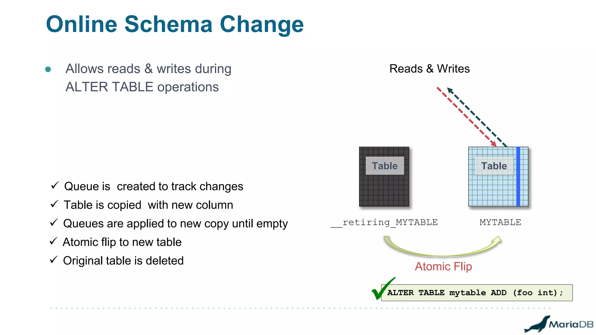 Table
Online Schema Change
● Allows reads & writes during
ALTER TABLE operations
Table
MYTABLE__retiring_MYTABLE
Atomic Flip
Reads & Writes
ALTER TABLE mytable ADD (foo int);

 Queue is created to track changes
 Table is copied with new column
 Queues are applied to new copy until empty
 Atomic flip to new table
 Original table is deleted
 