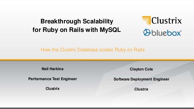clustrix database percona ruby