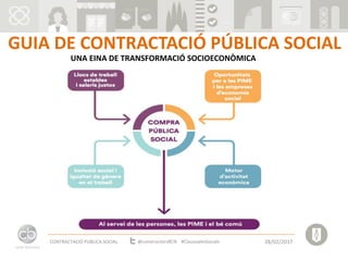 GUIA DE CONTRACTACIÓ PÚBLICA SOCIAL
CONTRACTACIÓ PÚBLICA SOCIAL 28/02/2017@constructorsBCN #ClausualesSocials
UNA EINA DE TRANSFORMACIÓ SOCIOECONÒMICA
 