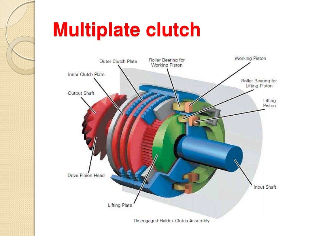 Clutch(single and multi plate)