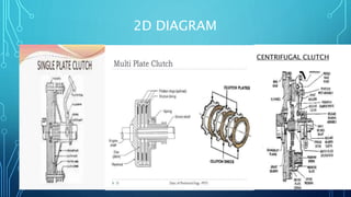 2D DIAGRAM
CENTRIFUGAL CLUTCH
 