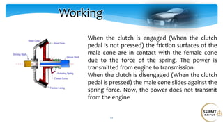 22
Working
When the clutch is engaged (When the clutch
pedal is not pressed) the friction surfaces of the
male cone are in contact with the female cone
due to the force of the spring. The power is
transmitted from engine to transmission.
When the clutch is disengaged (When the clutch
pedal is pressed) the male cone slides against the
spring force. Now, the power does not transmit
from the engine
 