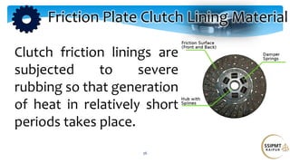 36
Clutch friction linings are
subjected to severe
rubbing so that generation
of heat in relatively short
periods takes place.
Friction Plate Clutch Lining Material
 