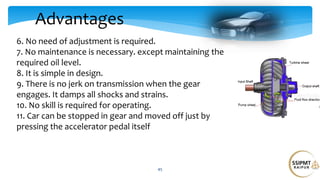 Advantages
45
6. No need of adjustment is required.
7. No maintenance is necessary. except maintaining the
required oil level.
8. It is simple in design.
9. There is no jerk on transmission when the gear
engages. It damps all shocks and strains.
10. No skill is required for operating.
11. Car can be stopped in gear and moved off just by
pressing the accelerator pedal itself
 