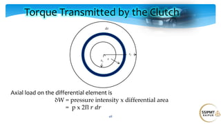 48
Axial load on the differential element is
δW = pressure intensity x differential area
= p x 2Π 𝑟 𝑑𝑟
Torque Transmitted by the Clutch
dr
r1
r
r2
 
