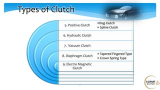 7
Types of Clutch
5. Positive Clutch
6. Hydraulic Clutch
7. Vacuum Clutch
8. Diaphragm Clutch
9. Electro Magnetic
Clutch
•Dog Clutch
• Spline Clutch
• Tapered Fingered Type
• Crown Spring Type
 