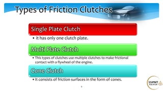9
Types of Friction Clutches
Single Plate Clutch
• it has only one clutch plate.
Multi Plate Clutch
• This types of clutches use multiple clutches to make frictional
contact with a flywheel of the engine.
Cone Clutch
•It consists of friction surfaces in the form of cones.
 