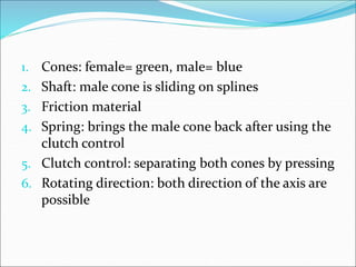 1. Cones: female= green, male= blue
2. Shaft: male cone is sliding on splines
3. Friction material
4. Spring: brings the male cone back after using the
clutch control
5. Clutch control: separating both cones by pressing
6. Rotating direction: both direction of the axis are
possible
 