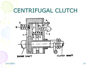 1/11/2023 33
CENTRIFUGAL CLUTCH
 