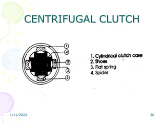 1/11/2023 36
CENTRIFUGAL CLUTCH
 