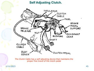 1/11/2023 45
The Clutch Cable has a self adjusting device that maintains the
proper free travel of the clutch pedal
Self Adjusting Clutch.
 